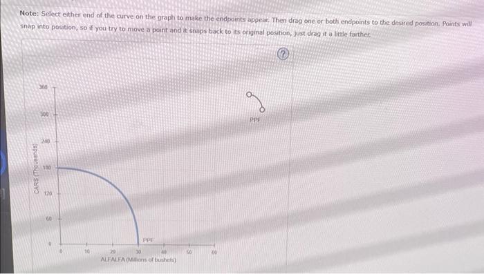 Solved 4. Shifts In Production Possibilities Suppose | Chegg.com