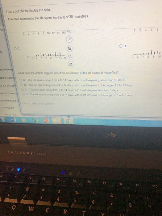 Solved Use a dot plot to display the data. The data | Chegg.com
