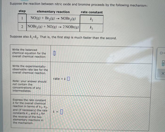 Solved Suppose the reaction between nitric oxide and bromine