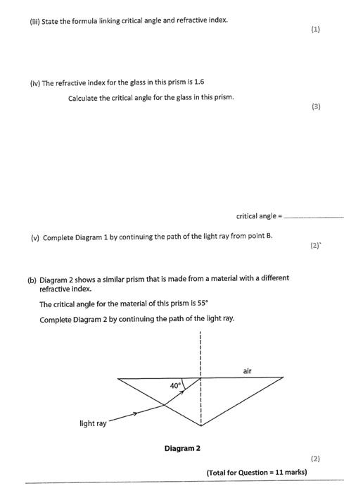 Solved 07 This question is about light (a) Diagram 1 shows a | Chegg.com