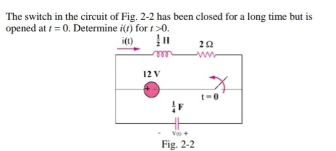 Solved Find v(t) for t > 0 in the circuit in Fig. 2-4. ox 3A | Chegg.com