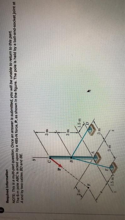 Solved For a = 3 m, determine the tension in each cable and | Chegg.com