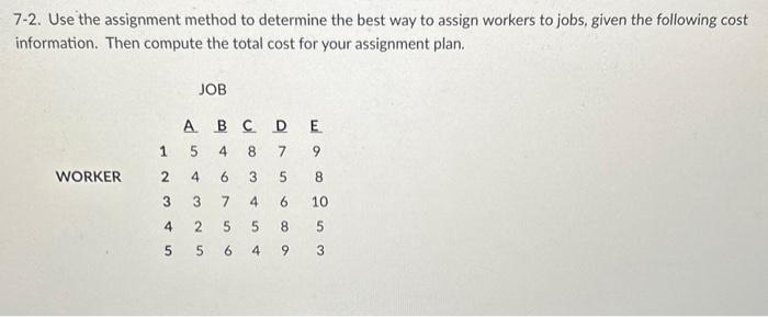 assignment method questions