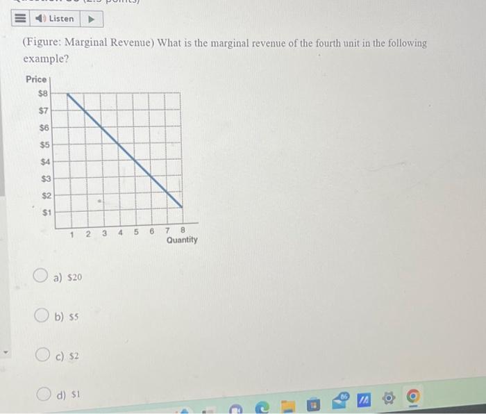 Solved (Figure: Marginal Revenue) What Is The Marginal | Chegg.com