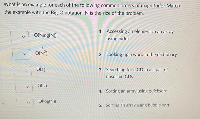 Solved What is an examole for each of the follnwing rommnn | Chegg.com