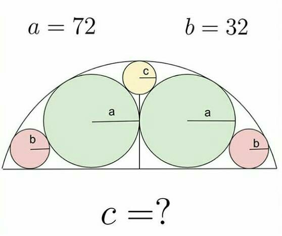 Solved A = 72 B=32 с A A B B C=? | Chegg.com | Chegg.com