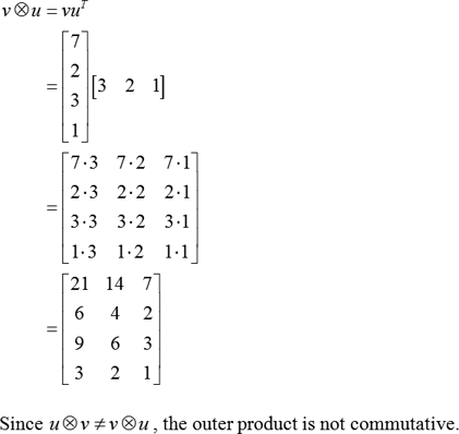 Definition Of Outer Product Chegg Com