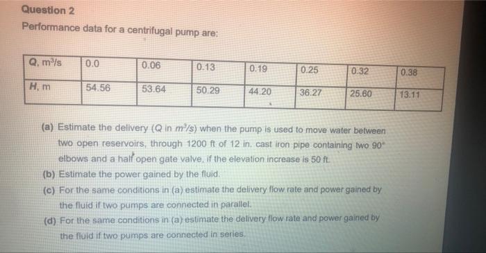 Solved Question 2 Performance data for a centrifugal pump | Chegg.com