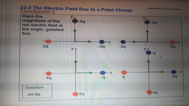 Solved 22-2 The Electric Field Due to a Point Charge | Chegg.com
