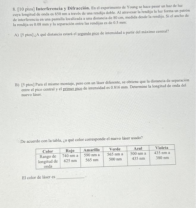 8. [10 ptos] Interferencia y Difracción. En el experimento de Young se hace pasar un haz de luz cuya longitud de onda es \( 6