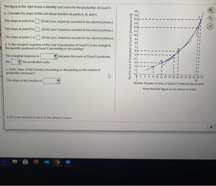 Solved 0 0 1 1 - - - The figure to the right shows a monthly | Chegg.com