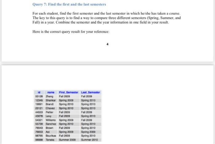 Solved Query 7: Find the first and the last semesters For | Chegg.com