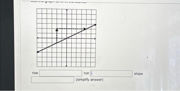 Solved run rise | Chegg.com