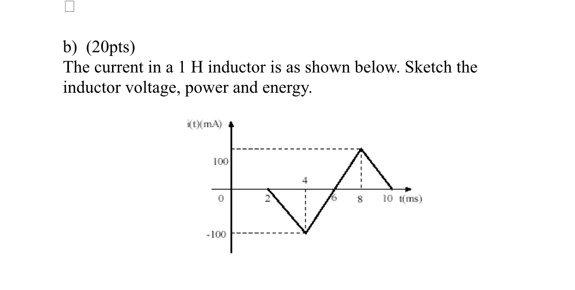 Solved b) (20pts)The current in a 1H ﻿inductor is as shown | Chegg.com