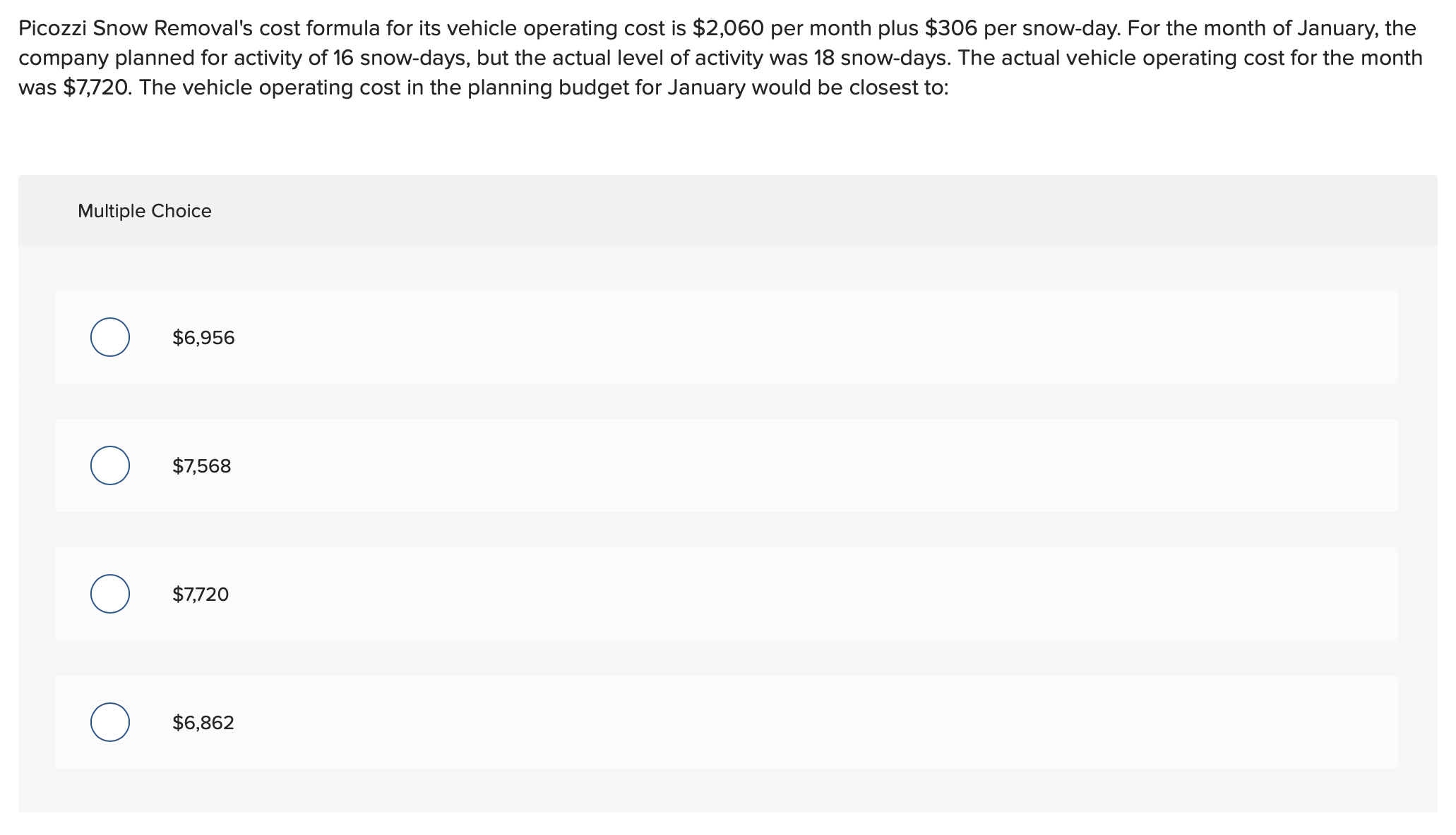 Solved Picozzi Snow Removal's cost formula for its vehicle