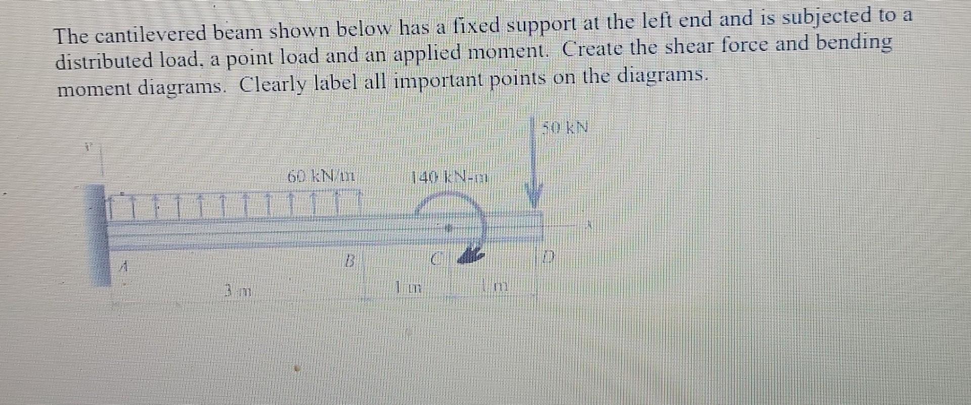 [solved] The Cantilevered Beam Shown Below Has A