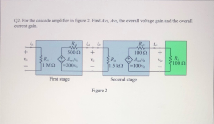 Solved Q2. For the cascade amplifier in figure 2. Find Avi, | Chegg.com