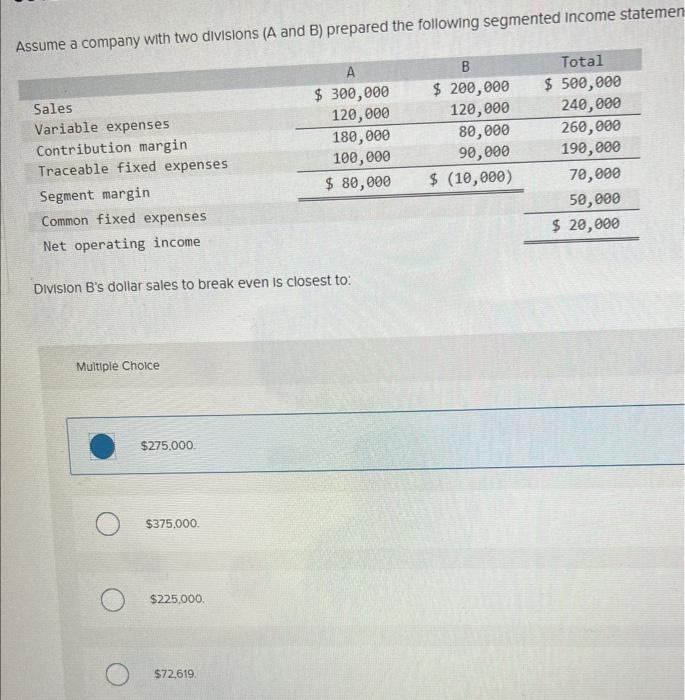 Solved Assume A Company With Two Divisions (A And B) | Chegg.com