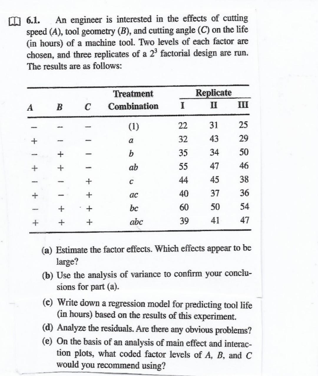 solved-m-6-1-an-engineer-is-interested-in-the-effects-of-chegg