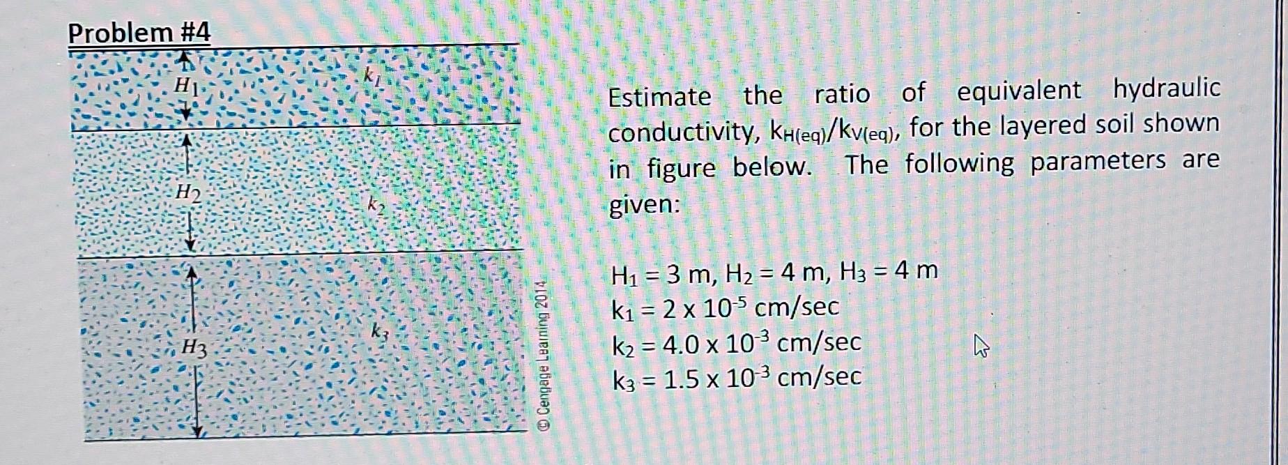 Solved Problem #4 1. :::. Estimate the ratio of equivalent | Chegg.com
