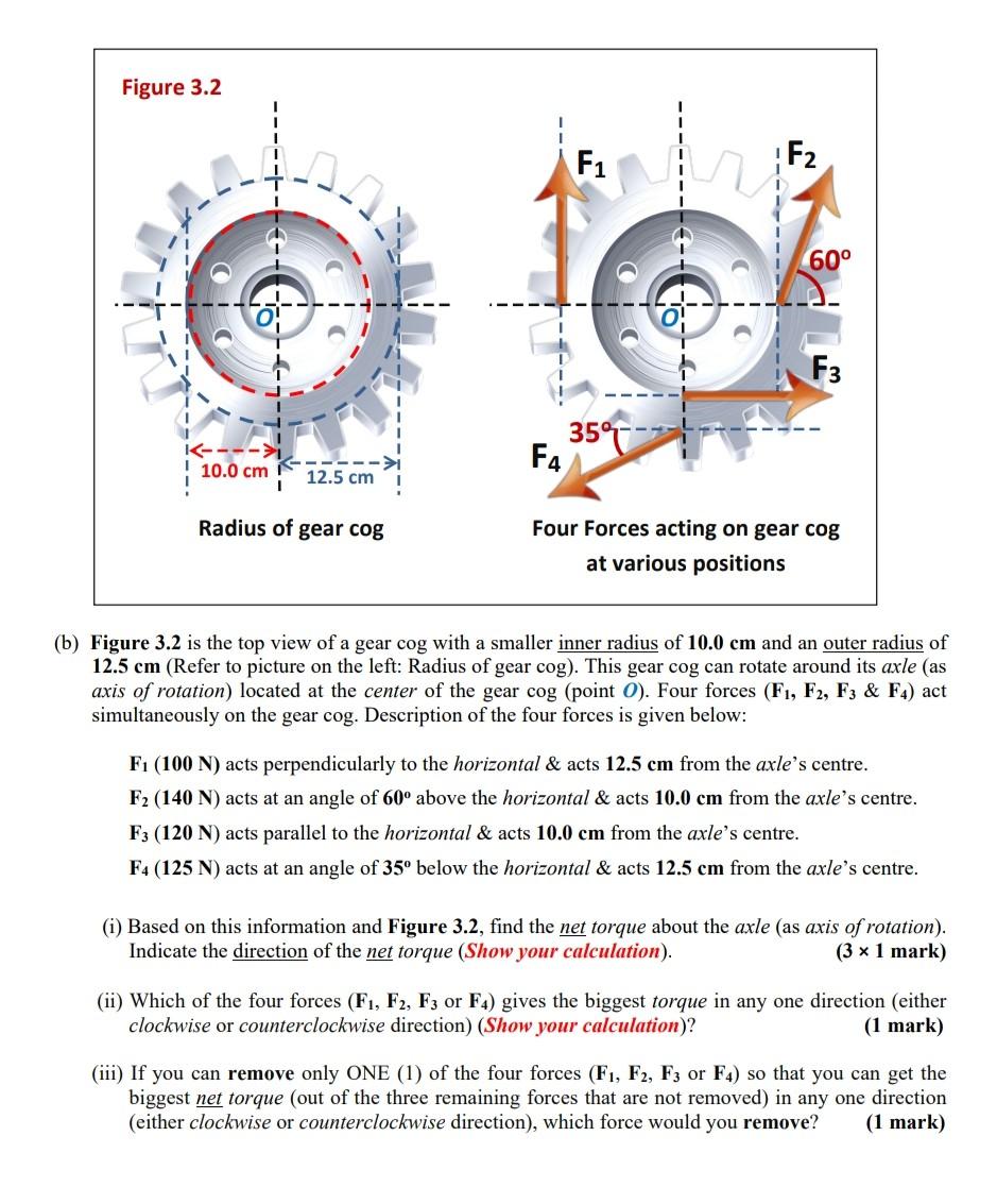 Solved Figure 3.2 F2 F₁ 60⁰ F3 35% F4 10.0 cm 12.5 cm I | Chegg.com