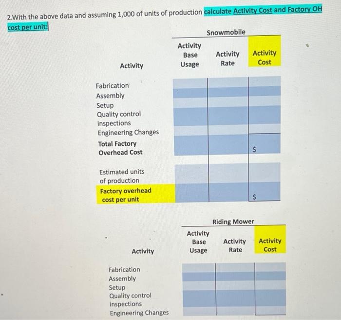 2. Complete the below to calculate Factory OH Cost | Chegg.com