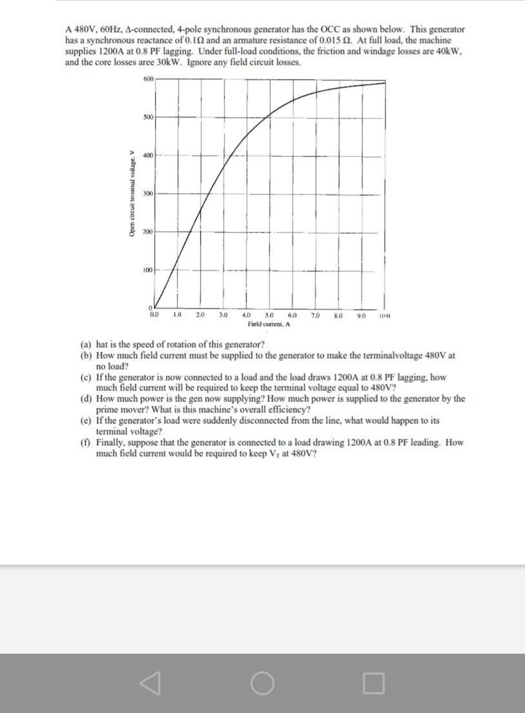 Solved A 480V, 60Hz, A-connected, 4-pole synchronous | Chegg.com