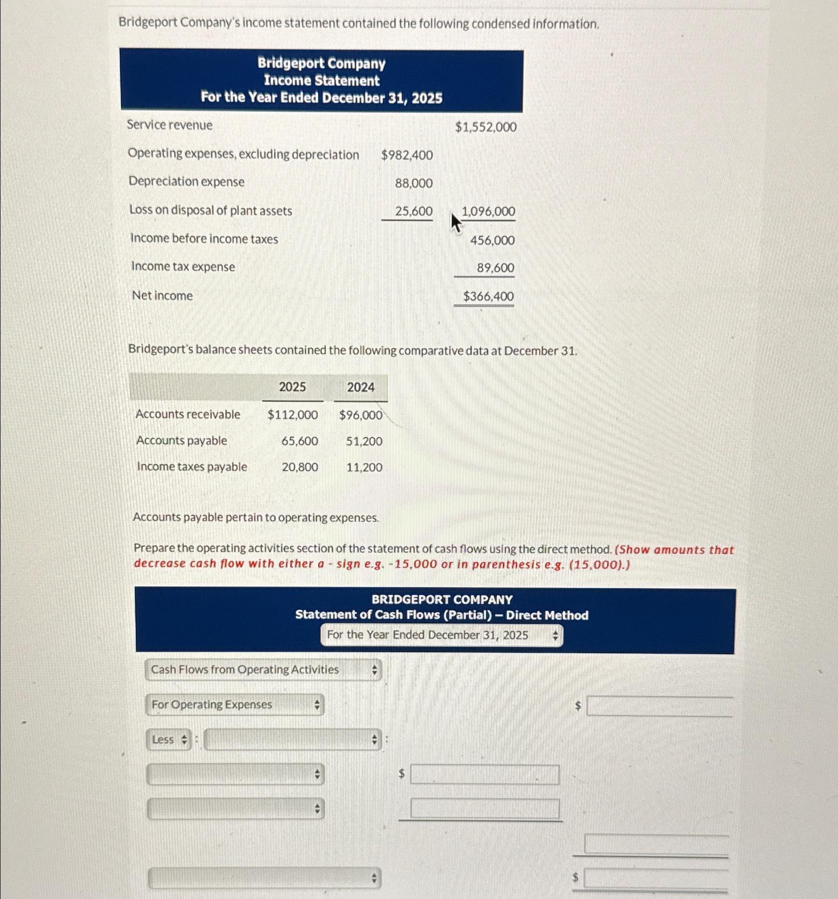 Solved Bridgeport Company's statement contained the