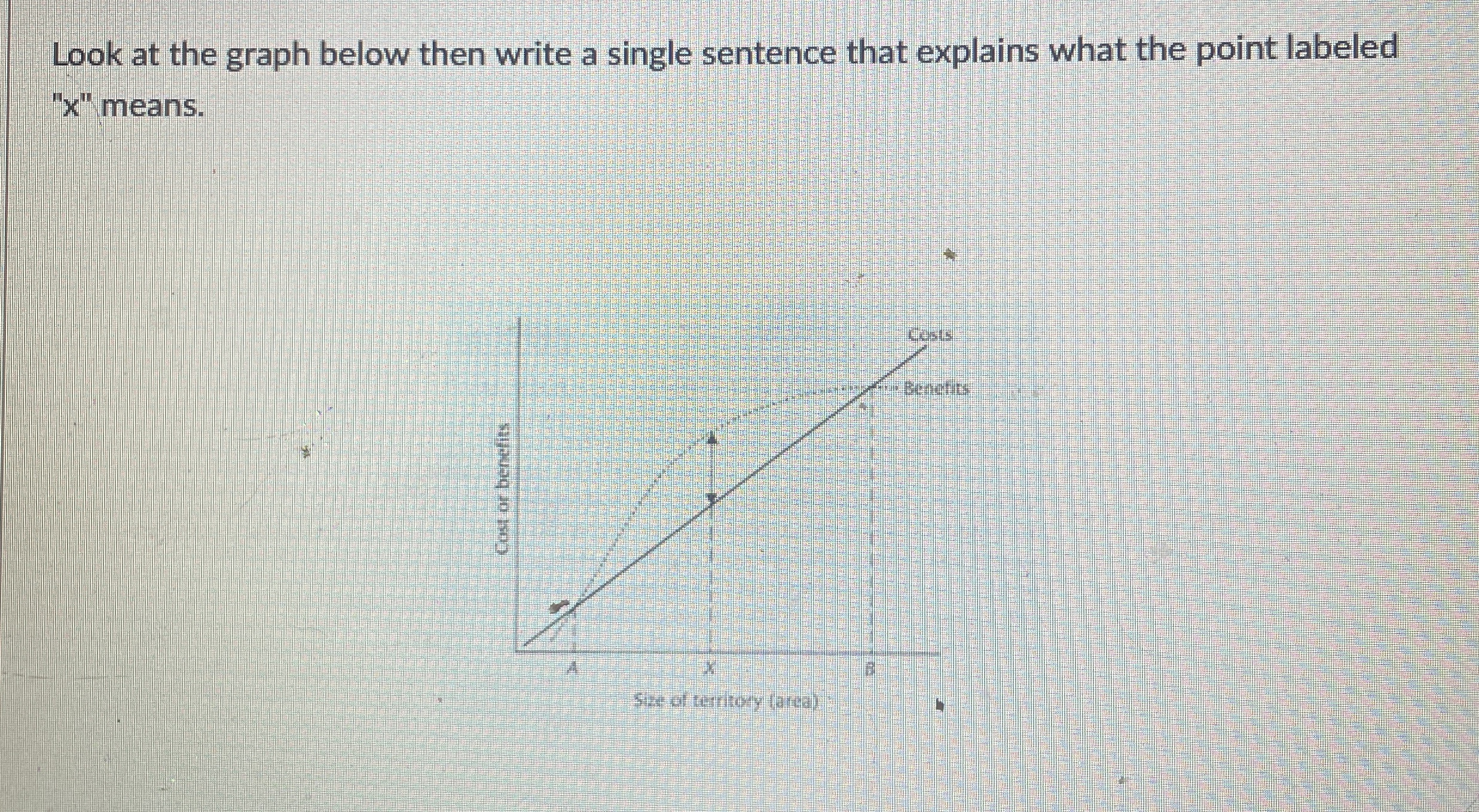 Solved Look at the graph below then write a single sentence | Chegg.com