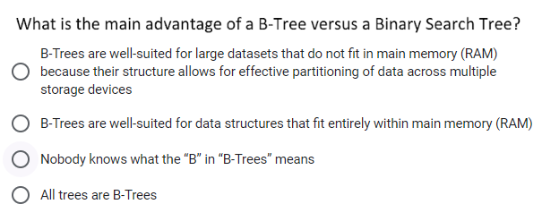 Solved What is the main advantage of a B-Tree versus a | Chegg.com