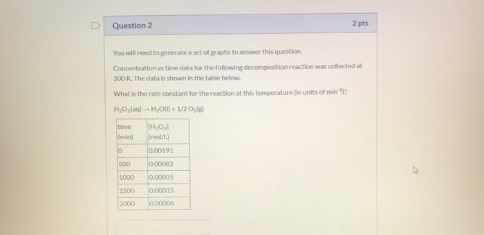 Solved Question 2 2 pts You will need to generate a set of | Chegg.com