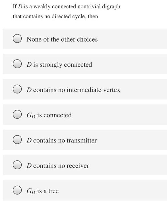 Solved If D is a weakly connected nontrivial digraph that | Chegg.com