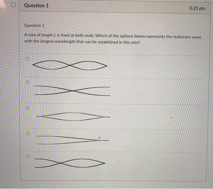 Solved U Question 1 0.25 pts Question 1 A wire of length L | Chegg.com