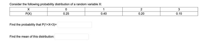 Solved Consider the following probability distribution of a | Chegg.com