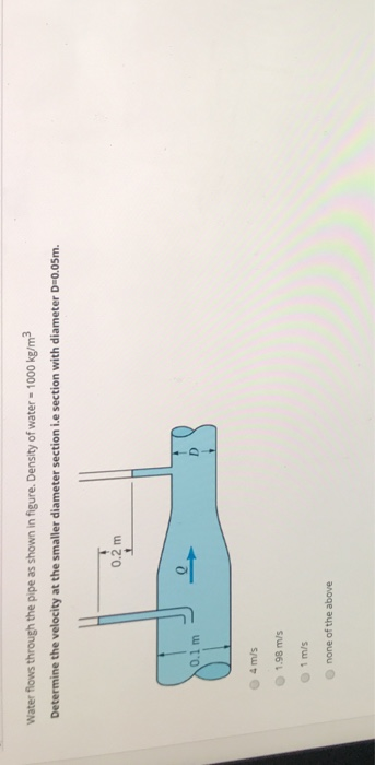Solved Water flows through the pipe as shown in figure. | Chegg.com