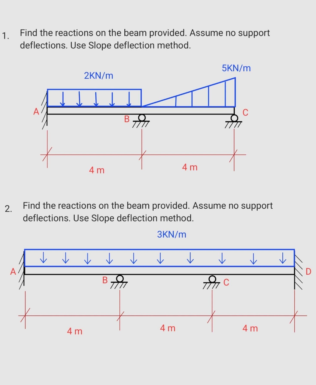 Solved Find the reactions on the beam provided. Assume no | Chegg.com