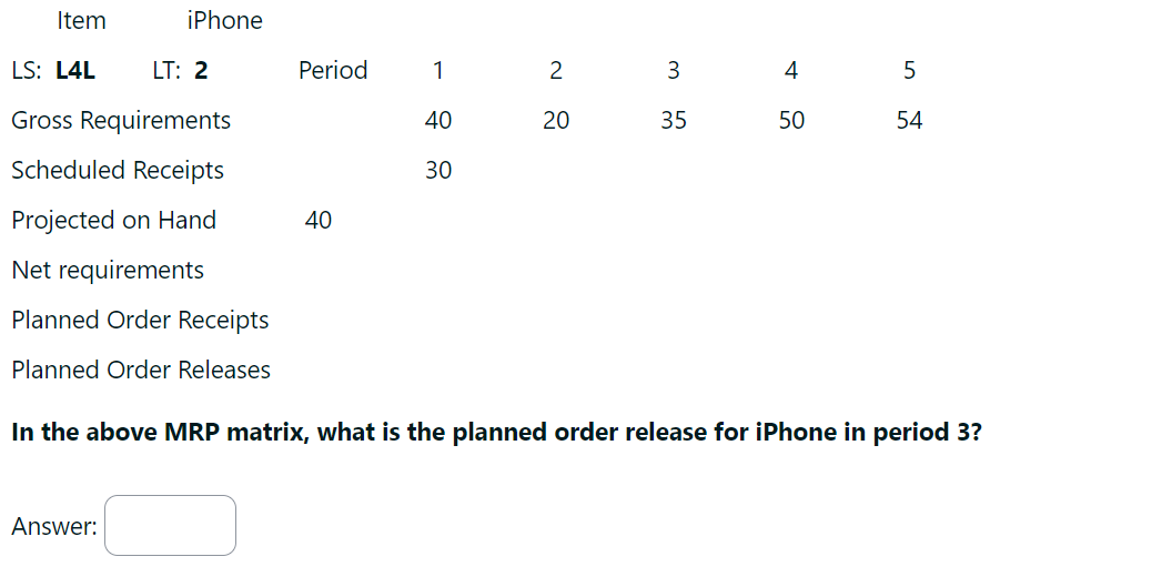 Solved in the above mrp matrix what is the planned order chegg