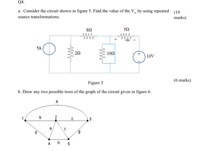 Solved Q4. A. Consider The Circuit Shown In Figure 5. Find | Chegg.com