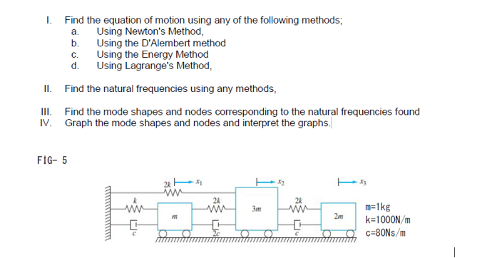 Solved I. Find the equation of motion using any of the | Chegg.com