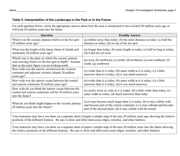 Solved Name Chapter 10 Investigation Worksheet Page 5 Ta