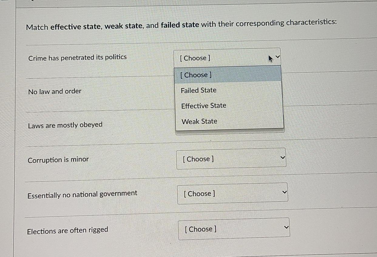Solved Match effective state, weak state, and failed state