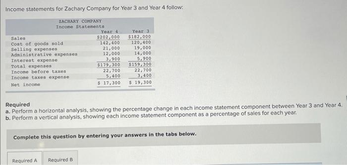 Solved Income Statements For Zachary Company For Year 3 And | Chegg.com