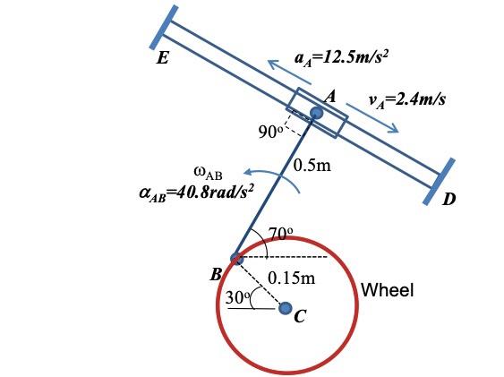 Solved A motor attached at C causes the wheel to rotate. The | Chegg.com