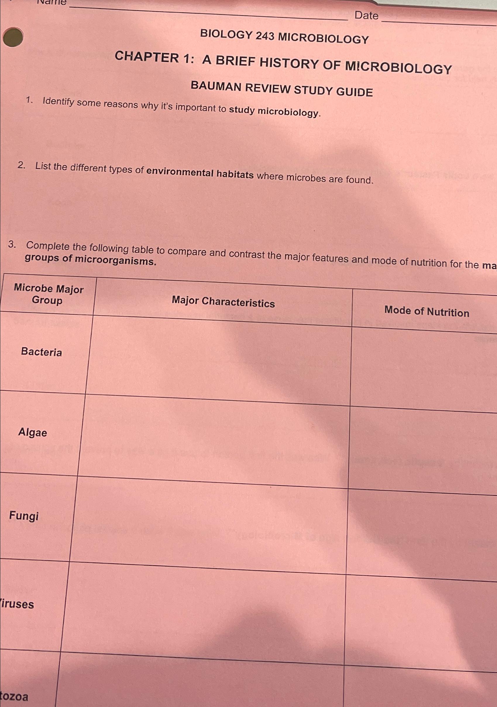 basic-microbiology-microbiology-note
