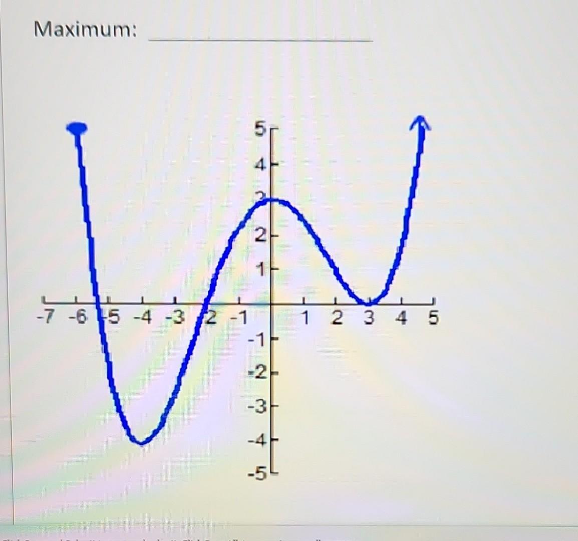 Solved Maximum Chegg Solved Maximum Chegg