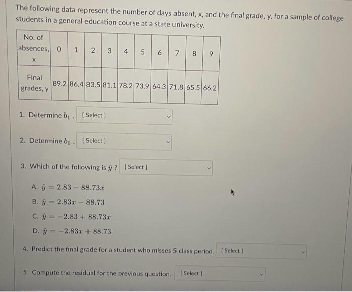 Solved The following data represent the number of days | Chegg.com