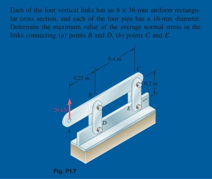 Solved each of the four vertical links has an 8 36 mm chegg