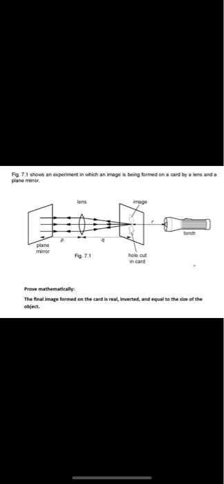 Solved Fig. 7,1 shows an experiment in which an image is | Chegg.com