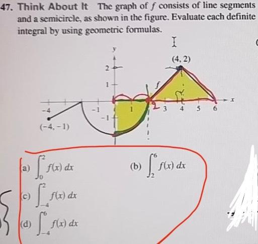 Solved 47. Think About It The graph of f consists of line | Chegg.com