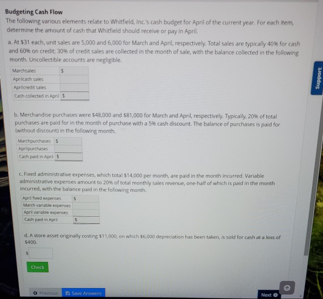 Solved Budgeting Cash Flow The following various elements | Chegg.com
